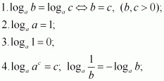 logaritmi formula matematica