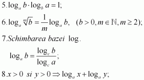 logaritmi proprietati formula matematica 
