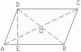paralelogramul formule de calcul arie 